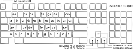 Shelljam Keyboard Layout